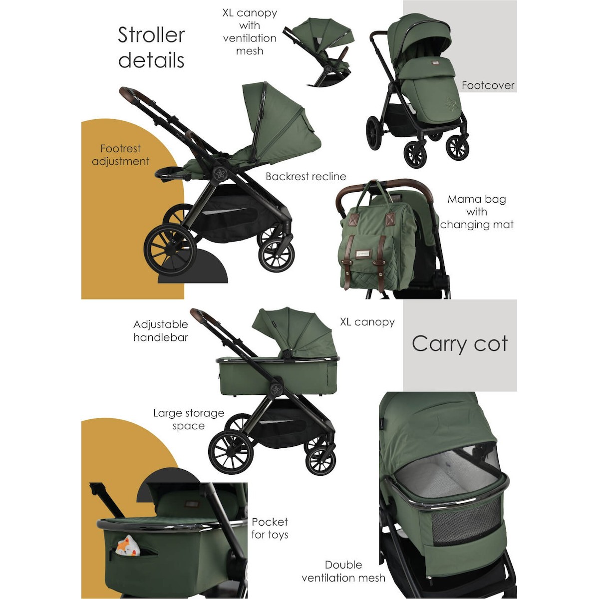 Πολυκαρότσι 2 σε 1 Bebe Stars Mythos Forest Green Πολυκαρότσι 2 σε 1 Bebe Stars Mythos Forest Green