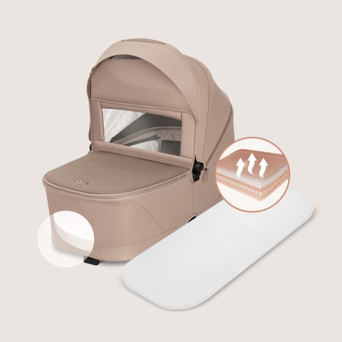 Πολυκαρότσι Lionelo Freya 3 σε 1 έως 22kg με αναδιπλούμενο Πορτ-Μπεμπέ Beige Sand