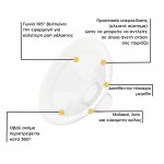 Medela Επαναφορτιζόμενο Ηλεκτρικό Θήλαστρο Μονής 'Αντλησης Easy