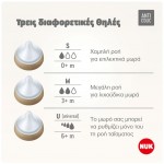 Nuk | Perfect Match Θηλή Σιλικόνης Μέγεθος S 0+m | 2τεμ