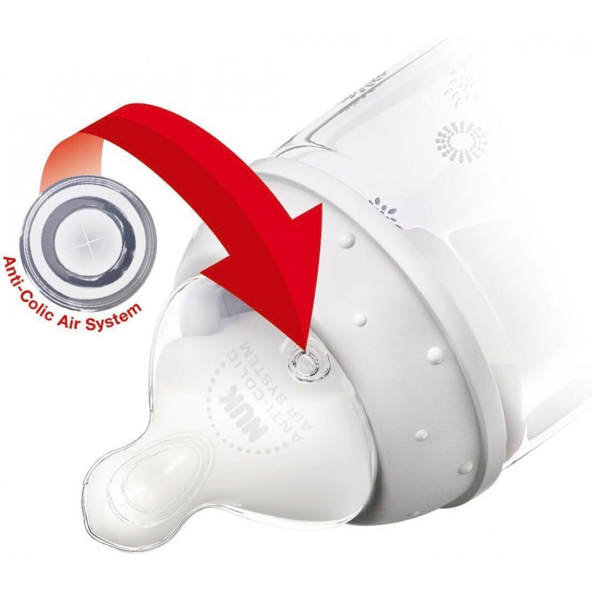 Nuk First Choice+ Σετ Θηλές Σιλικόνης 2 τμχ  Μικρής Ροής 0+ Μηνών