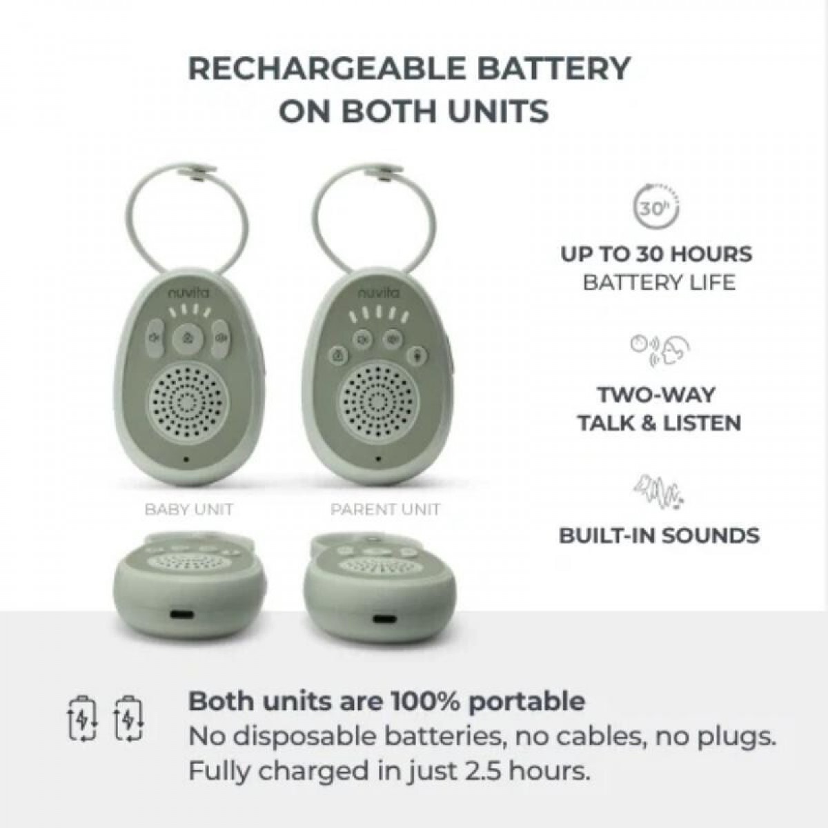 Nuvita Ηχητική Ενδοεπικοινωνία Audio Baby Monitor 3020 Nuvita