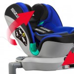 Kάθισμα αυτοκινήτου Sparco 360° I-SIZE isofix + Top Tether Red/Black (40-135 cm)