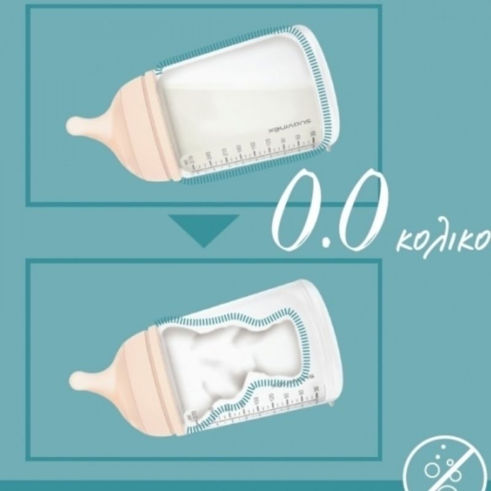 Θηλή Anti Colic Zero Αργή +0μ 2τεμ Suavinex