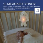 Zazu RO Λαγουδάκι Ύπνου Επαναφορτιζόμενο με Αισθητήρα Κλάματος & Φως Zazu RO Λαγουδάκι Ύπνου Επαναφορτιζόμενο με Αισθητήρα Κλάματος & Φως